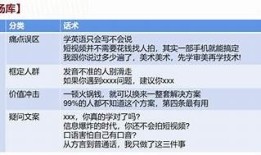 揭秘抖音邵：如何在短视频平台中脱颖而出？
