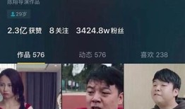 抖音热门网红三寸视频解析：揭秘背后的创作与魅力