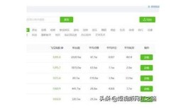 如何利用抖音视频技巧提升人气，轻松吸粉的秘诀