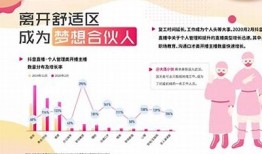 抖阴20p: 深入解析最新热门短视频平台功能与玩法