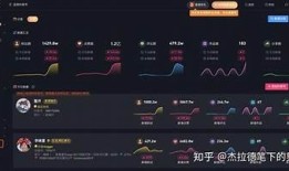 抖音账号信息完整解析：如何提升你的账号曝光率与粉丝数量