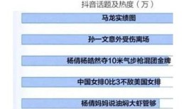 探讨抖音与权健的合作前景，企业新动向解析与市场影响研究