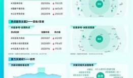 抖阴535：揭示最新流行走向与用户体验的彻底检视