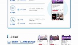 抖音优化升级版：提升运营后果的绝佳策略与实践