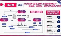 优化抖阴运营策略，提升内容曝光与用户转化率指南