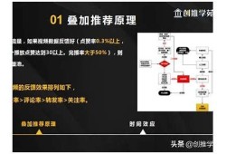 揭秘抖音缓存机制：如何有效清理与管理你的信息