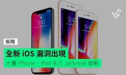 苹果设备抖音下载攻略：快速破除限制轻松使用！