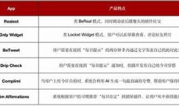 探索抖阴：新兴社交平台的无与伦比魅力与使用体验