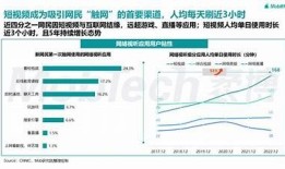 抖阴VLP：新兴短视频平台的崛起与发展走向检视