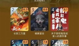 2023年度热播抖音电影推荐，精彩视频与图片全解析