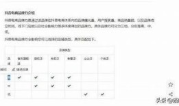 抖音2.9版更新：新功能与使用技巧全解析