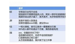 详细解析：抖音短视频制作技巧与运营策略全攻略