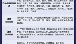 抖音签到新规解析：还能继续签到吗？