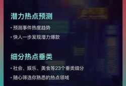 抖音热潮来袭：揭秘短视频背后的创作与营销技巧