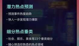 抖音热潮来袭：揭秘短视频背后的创作与营销技巧