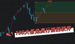 2023年最全免费行情网站app下载推荐，轻松获取抖阴信息