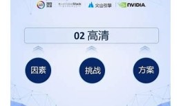 抖音优化策略：揭秘提升视频排名的有效技巧