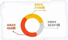 抖阴下载是否存在病毒风险？用户需注意安全防护技巧
