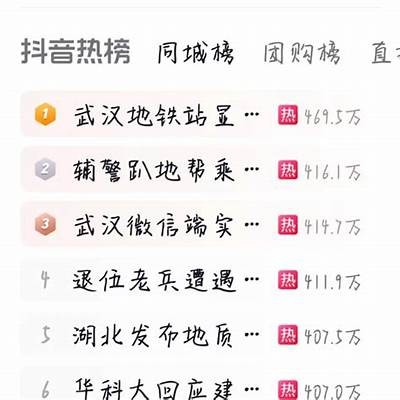 抖音相似实践推荐：最值得尝试的Lutube平台解析