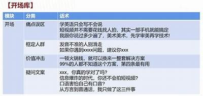 揭秘抖音邵：如何在短视频平台中脱颖而出？