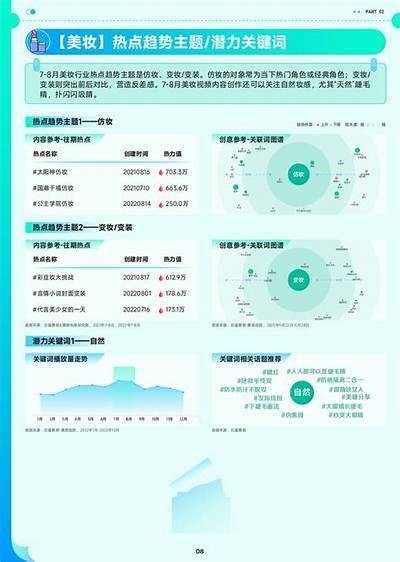 抖阴535：揭示最新流行走向与用户体验的广泛检视