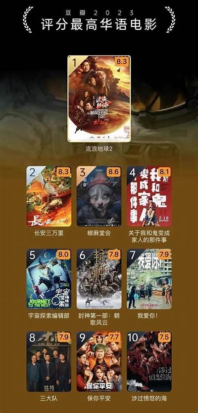 2023年度热播抖音电影推荐，精彩视频与图片全解析