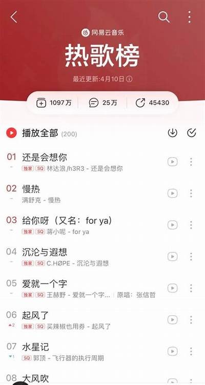 【抖阴神曲】引爆网络！不可不听的热门神曲解析与推荐