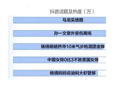 探讨抖音与权健的合作前景，企业新动向解析与市场影响调查