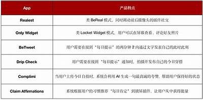 探索抖阴：新兴社交平台的特有魅力与使用体验