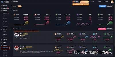 抖音账号信息广泛解析：如何提升你的账号曝光率与粉丝数量