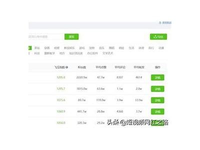 如何利用抖音视频技巧提升人气，轻松吸粉的秘诀