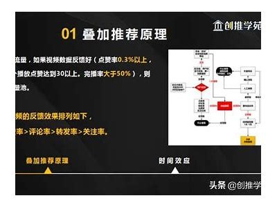揭秘抖音缓存机制：如何有效清理与管理你的统计